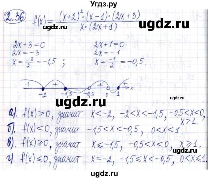 ГДЗ (Решебник к задачнику 2021) по алгебре 9 класс (Учебник, Задачник) Мордкович А.Г. / § 2 / 2.36