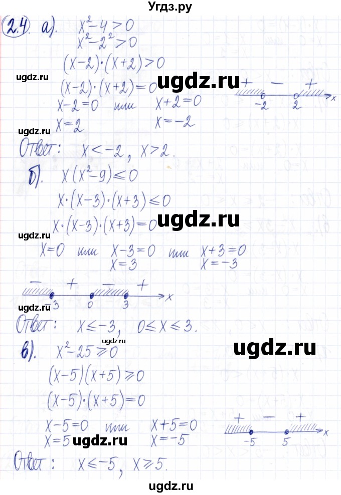 ГДЗ (Решебник к задачнику 2021) по алгебре 9 класс (Учебник, Задачник) Мордкович А.Г. / § 2 / 2.4