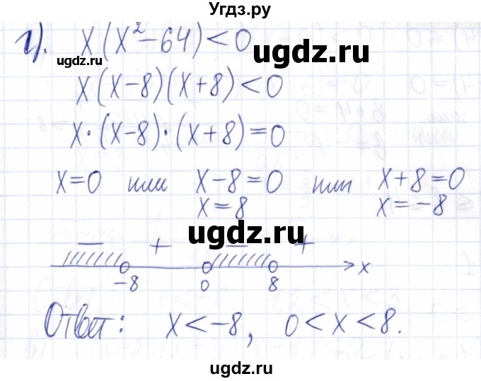 ГДЗ (Решебник к задачнику 2021) по алгебре 9 класс (Учебник, Задачник) Мордкович А.Г. / § 2 / 2.4(продолжение 2)
