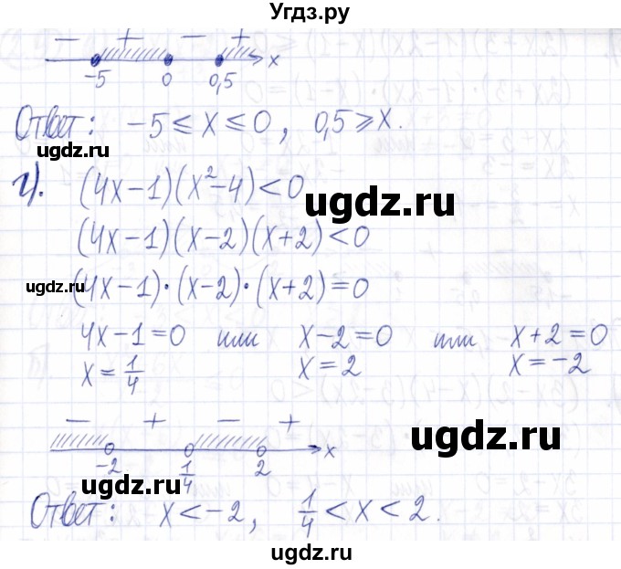 ГДЗ (Решебник к задачнику 2021) по алгебре 9 класс (Учебник, Задачник) Мордкович А.Г. / § 2 / 2.7(продолжение 2)