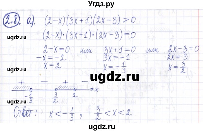 ГДЗ (Решебник к задачнику 2021) по алгебре 9 класс (Учебник, Задачник) Мордкович А.Г. / § 2 / 2.8