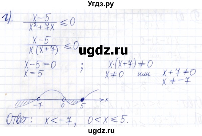 ГДЗ (Решебник к задачнику 2021) по алгебре 9 класс (Учебник, Задачник) Мордкович А.Г. / § 2 / 2.9(продолжение 2)