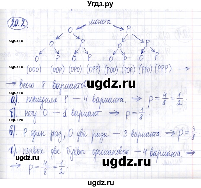 ГДЗ (Решебник к задачнику 2021) по алгебре 9 класс (Учебник, Задачник) Мордкович А.Г. / § 20 / 20.2