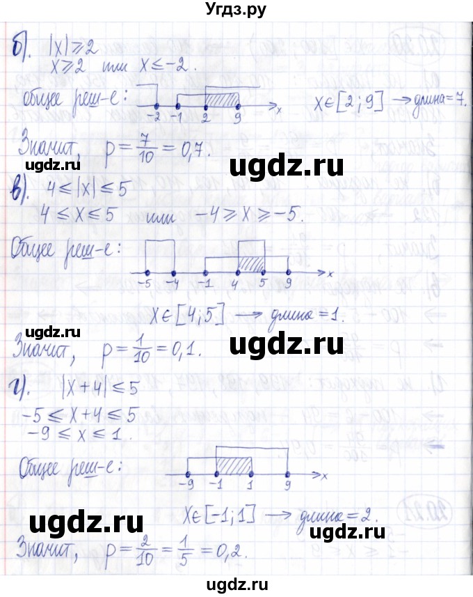 ГДЗ (Решебник к задачнику 2021) по алгебре 9 класс (Учебник, Задачник) Мордкович А.Г. / § 20 / 20.21(продолжение 2)