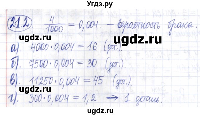 ГДЗ (Решебник к задачнику 2021) по алгебре 9 класс (Учебник, Задачник) Мордкович А.Г. / § 21 / 21.2