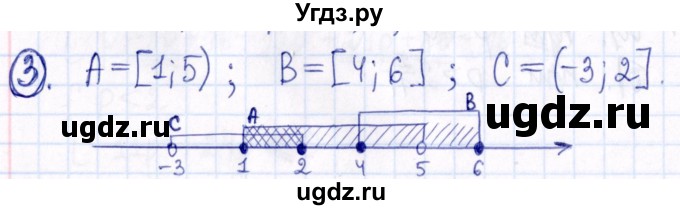 ГДЗ (Решебник к задачнику 2021) по алгебре 9 класс (Учебник, Задачник) Мордкович А.Г. / домашняя контрольная работа / КР-1 / вариант 1 / 3