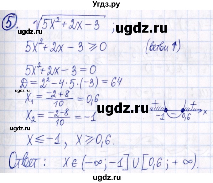 ГДЗ (Решебник к задачнику 2021) по алгебре 9 класс (Учебник, Задачник) Мордкович А.Г. / домашняя контрольная работа / КР-1 / вариант 1 / 5