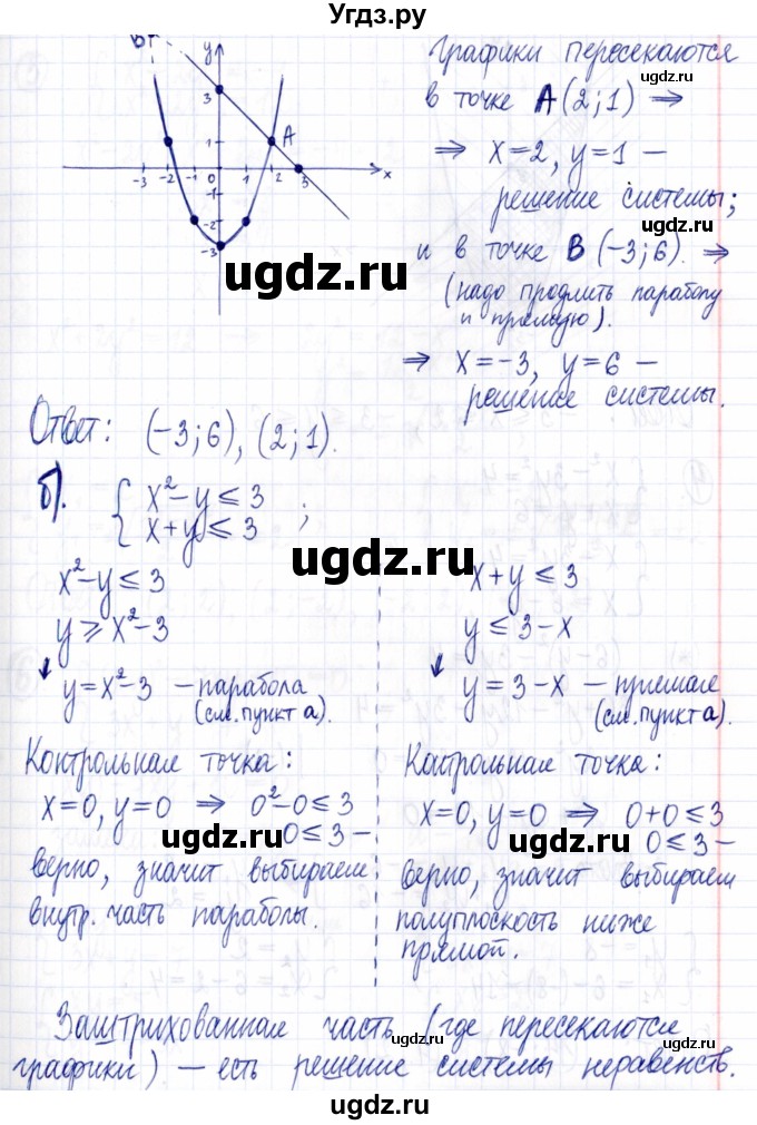 ГДЗ (Решебник к задачнику 2021) по алгебре 9 класс (Учебник, Задачник) Мордкович А.Г. / домашняя контрольная работа / КР-2 / вариант 1 / 3(продолжение 2)