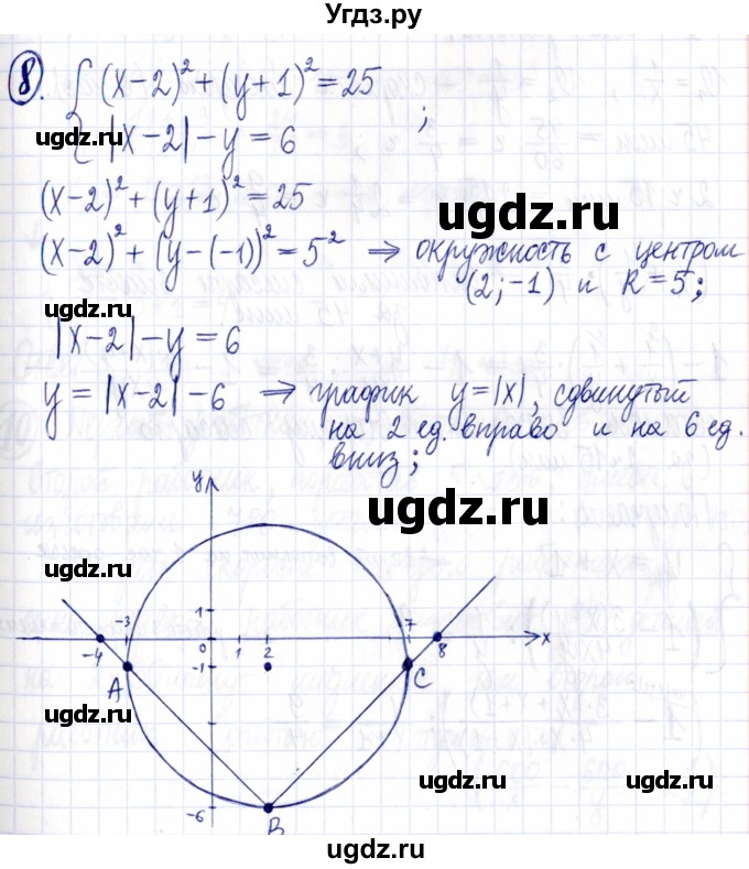 ГДЗ (Решебник к задачнику 2021) по алгебре 9 класс (Учебник, Задачник) Мордкович А.Г. / домашняя контрольная работа / КР-2 / вариант 2 / 8