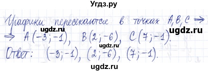 ГДЗ (Решебник к задачнику 2021) по алгебре 9 класс (Учебник, Задачник) Мордкович А.Г. / домашняя контрольная работа / КР-2 / вариант 2 / 8(продолжение 2)