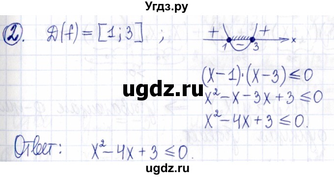 ГДЗ (Решебник к задачнику 2021) по алгебре 9 класс (Учебник, Задачник) Мордкович А.Г. / домашняя контрольная работа / КР-3 / вариант 2 / 2