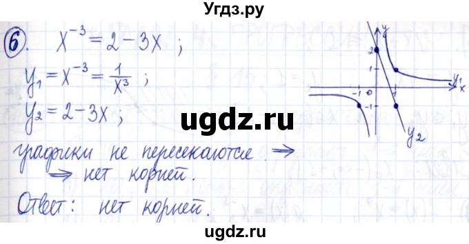 ГДЗ (Решебник к задачнику 2021) по алгебре 9 класс (Учебник, Задачник) Мордкович А.Г. / домашняя контрольная работа / КР-3 / вариант 2 / 6