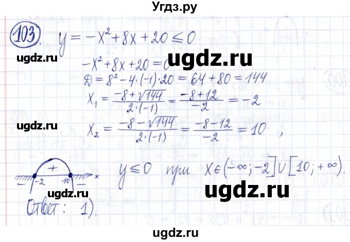 ГДЗ (Решебник к задачнику 2021) по алгебре 9 класс (Учебник, Задачник) Мордкович А.Г. / итоговое повторение (2019-2021) / 103