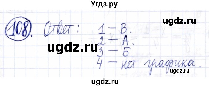 ГДЗ (Решебник к задачнику 2021) по алгебре 9 класс (Учебник, Задачник) Мордкович А.Г. / итоговое повторение (2019-2021) / 108