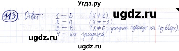 ГДЗ (Решебник к задачнику 2021) по алгебре 9 класс (Учебник, Задачник) Мордкович А.Г. / итоговое повторение (2019-2021) / 113