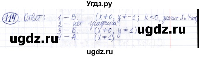 ГДЗ (Решебник к задачнику 2021) по алгебре 9 класс (Учебник, Задачник) Мордкович А.Г. / итоговое повторение (2019-2021) / 114