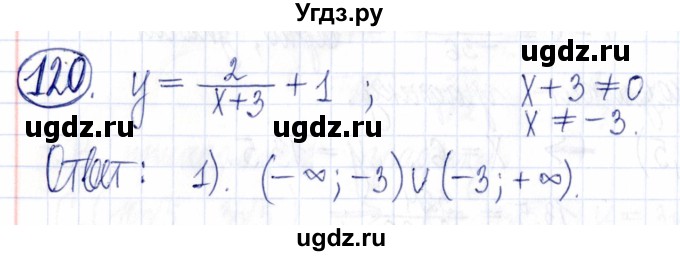 ГДЗ (Решебник к задачнику 2021) по алгебре 9 класс (Учебник, Задачник) Мордкович А.Г. / итоговое повторение (2019-2021) / 120