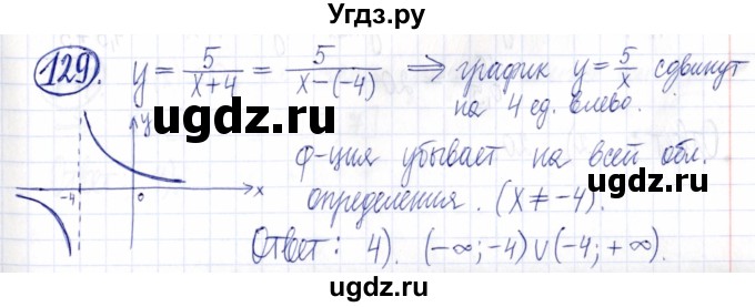 ГДЗ (Решебник к задачнику 2021) по алгебре 9 класс (Учебник, Задачник) Мордкович А.Г. / итоговое повторение (2019-2021) / 129