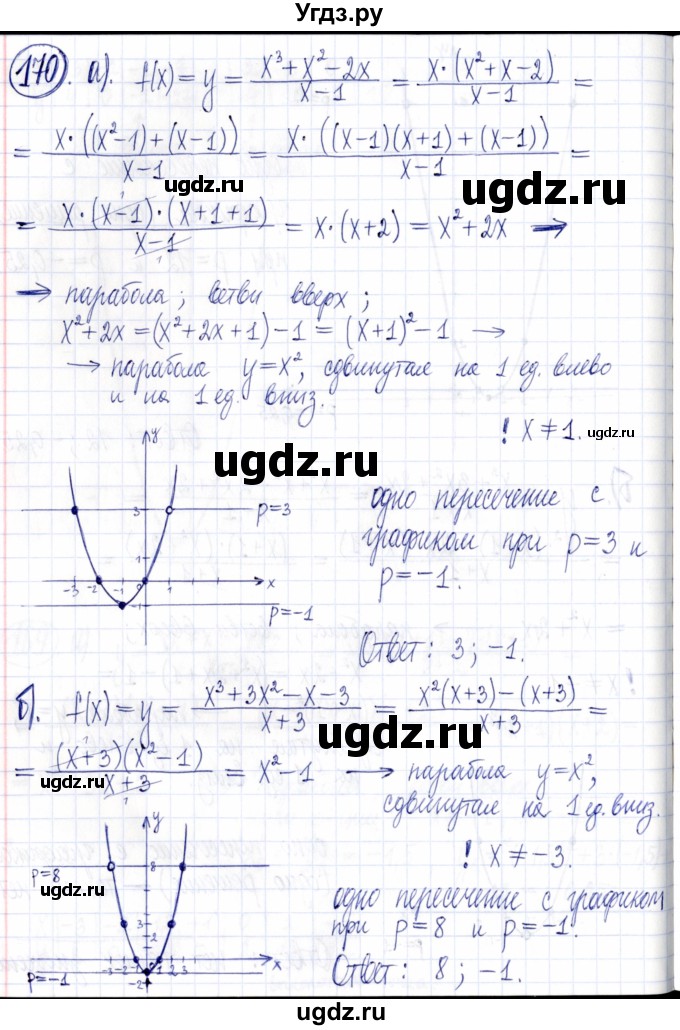 ГДЗ (Решебник к задачнику 2021) по алгебре 9 класс (Учебник, Задачник) Мордкович А.Г. / итоговое повторение (2019-2021) / 170