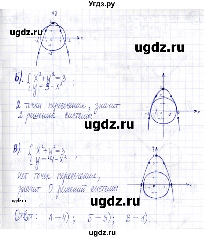 ГДЗ (Решебник к задачнику 2021) по алгебре 9 класс (Учебник, Задачник) Мордкович А.Г. / итоговое повторение (2019-2021) / 188(продолжение 2)