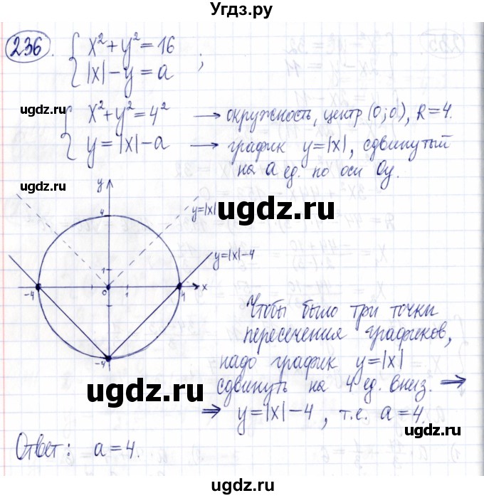 ГДЗ (Решебник к задачнику 2021) по алгебре 9 класс (Учебник, Задачник) Мордкович А.Г. / итоговое повторение (2019-2021) / 236