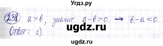 ГДЗ (Решебник к задачнику 2021) по алгебре 9 класс (Учебник, Задачник) Мордкович А.Г. / итоговое повторение (2019-2021) / 238