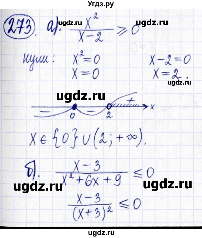 ГДЗ (Решебник к задачнику 2021) по алгебре 9 класс (Учебник, Задачник) Мордкович А.Г. / итоговое повторение (2019-2021) / 273