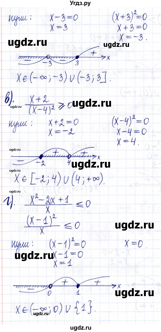 ГДЗ (Решебник к задачнику 2021) по алгебре 9 класс (Учебник, Задачник) Мордкович А.Г. / итоговое повторение (2019-2021) / 273(продолжение 2)