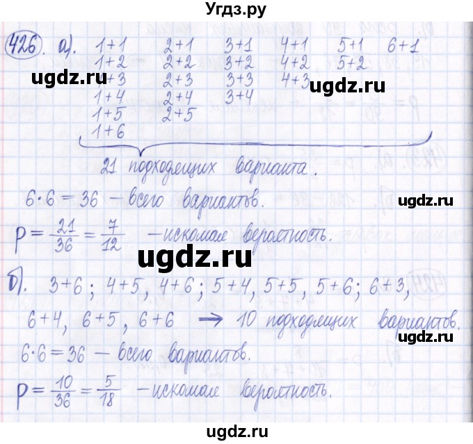 ГДЗ (Решебник к задачнику 2021) по алгебре 9 класс (Учебник, Задачник) Мордкович А.Г. / итоговое повторение (2019-2021) / 426