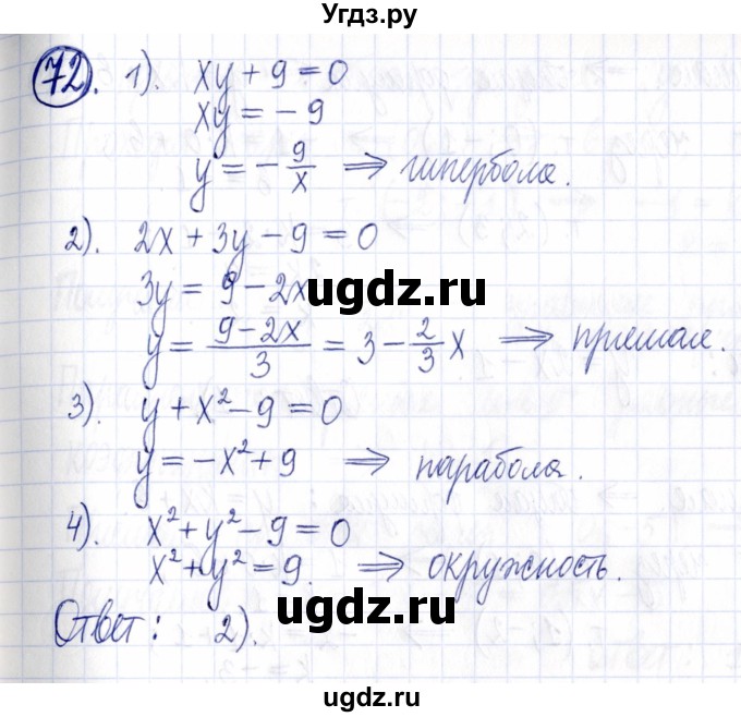 ГДЗ (Решебник к задачнику 2021) по алгебре 9 класс (Учебник, Задачник) Мордкович А.Г. / итоговое повторение (2019-2021) / 72