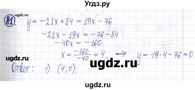 ГДЗ (Решебник к задачнику 2021) по алгебре 9 класс (Учебник, Задачник) Мордкович А.Г. / итоговое повторение (2019-2021) / 81