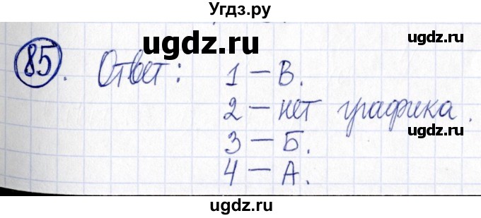 ГДЗ (Решебник к задачнику 2021) по алгебре 9 класс (Учебник, Задачник) Мордкович А.Г. / итоговое повторение (2019-2021) / 85