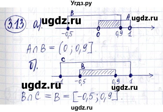 ГДЗ (Решебник к задачнику 2021) по алгебре 9 класс (Учебник, Задачник) Мордкович А.Г. / § 3 / 3.13