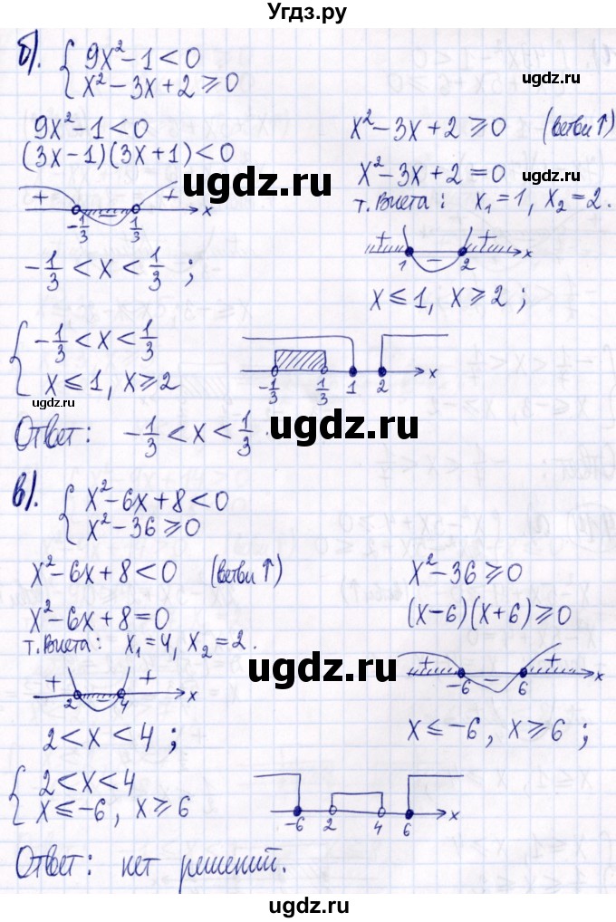 ГДЗ (Решебник к задачнику 2021) по алгебре 9 класс (Учебник, Задачник) Мордкович А.Г. / § 4 / 4.13(продолжение 2)