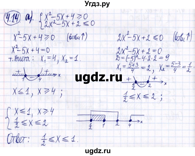ГДЗ (Решебник к задачнику 2021) по алгебре 9 класс (Учебник, Задачник) Мордкович А.Г. / § 4 / 4.14