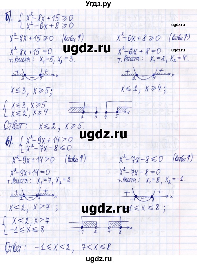 ГДЗ (Решебник к задачнику 2021) по алгебре 9 класс (Учебник, Задачник) Мордкович А.Г. / § 4 / 4.14(продолжение 2)