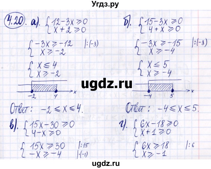 ГДЗ (Решебник к задачнику 2021) по алгебре 9 класс (Учебник, Задачник) Мордкович А.Г. / § 4 / 4.20