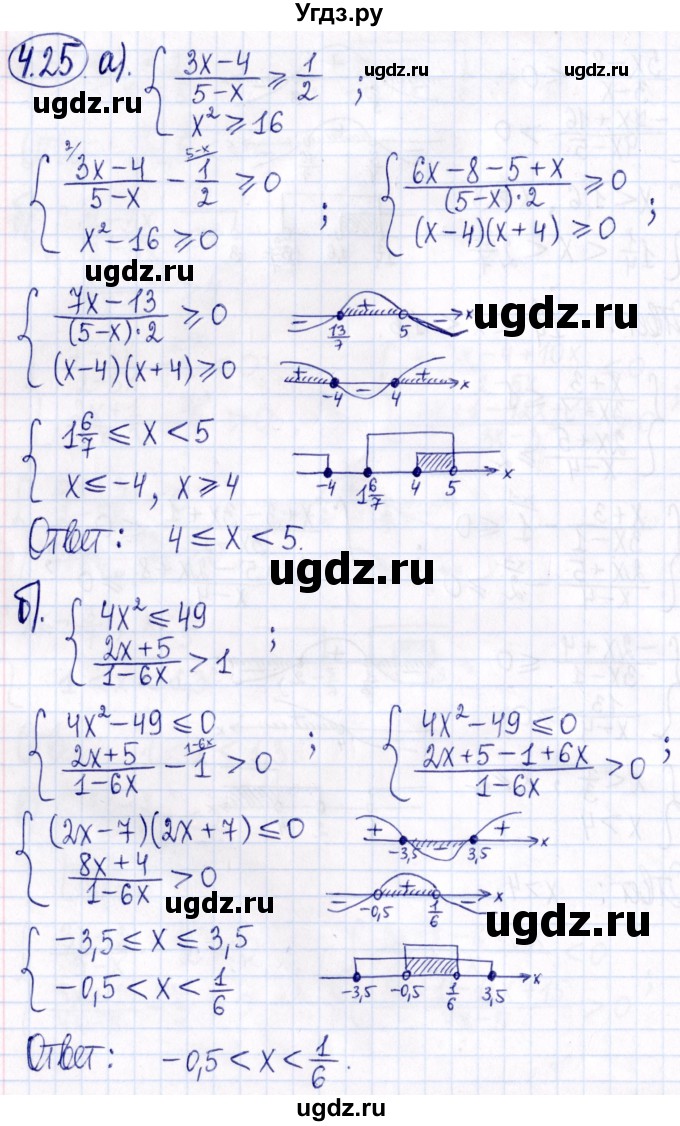 ГДЗ (Решебник к задачнику 2021) по алгебре 9 класс (Учебник, Задачник) Мордкович А.Г. / § 4 / 4.25