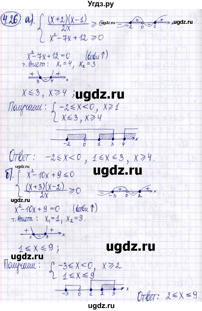ГДЗ (Решебник к задачнику 2021) по алгебре 9 класс (Учебник, Задачник) Мордкович А.Г. / § 4 / 4.26