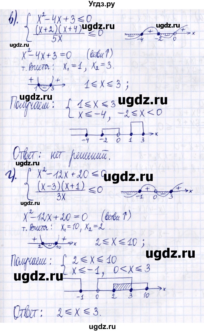 ГДЗ (Решебник к задачнику 2021) по алгебре 9 класс (Учебник, Задачник) Мордкович А.Г. / § 4 / 4.26(продолжение 2)