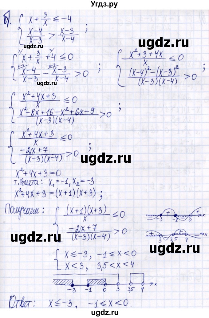 ГДЗ (Решебник к задачнику 2021) по алгебре 9 класс (Учебник, Задачник) Мордкович А.Г. / § 4 / 4.27(продолжение 2)
