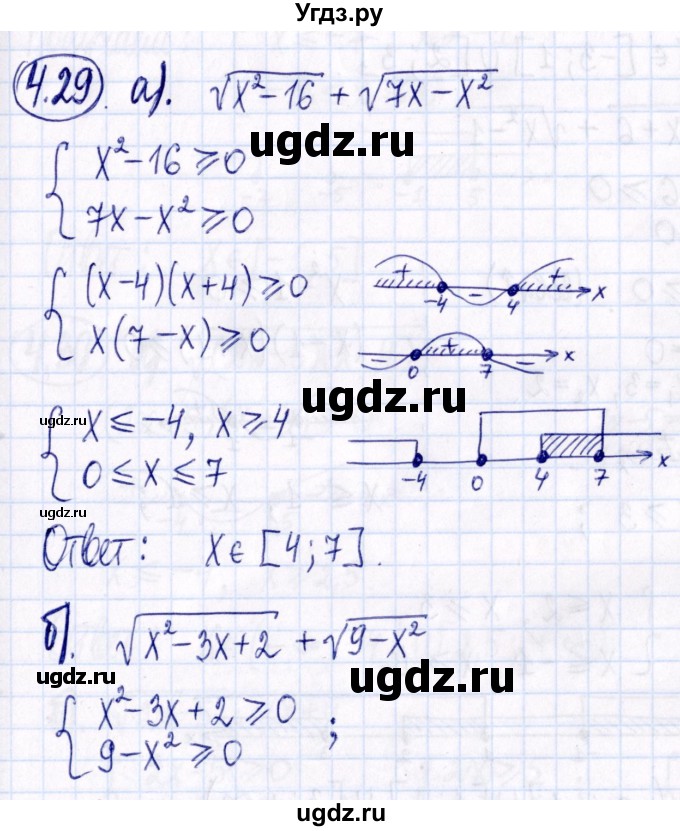 ГДЗ (Решебник к задачнику 2021) по алгебре 9 класс (Учебник, Задачник) Мордкович А.Г. / § 4 / 4.29