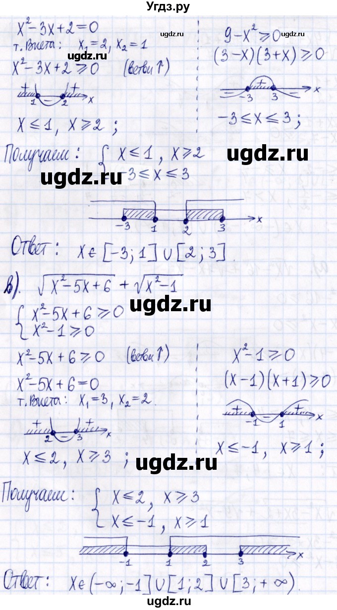 ГДЗ (Решебник к задачнику 2021) по алгебре 9 класс (Учебник, Задачник) Мордкович А.Г. / § 4 / 4.29(продолжение 2)