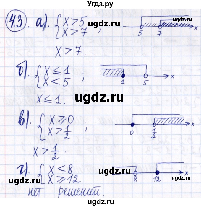 ГДЗ (Решебник к задачнику 2021) по алгебре 9 класс (Учебник, Задачник) Мордкович А.Г. / § 4 / 4.3