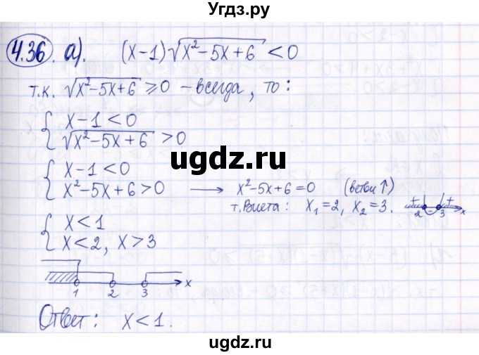 ГДЗ (Решебник к задачнику 2021) по алгебре 9 класс (Учебник, Задачник) Мордкович А.Г. / § 4 / 4.36