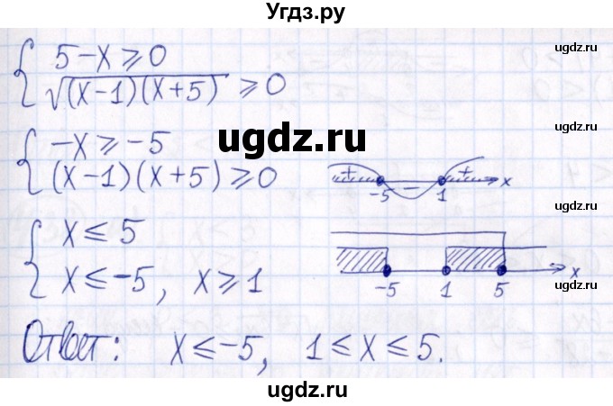 ГДЗ (Решебник к задачнику 2021) по алгебре 9 класс (Учебник, Задачник) Мордкович А.Г. / § 4 / 4.36(продолжение 3)
