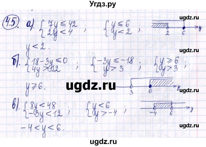 ГДЗ (Решебник к задачнику 2021) по алгебре 9 класс (Учебник, Задачник) Мордкович А.Г. / § 4 / 4.5