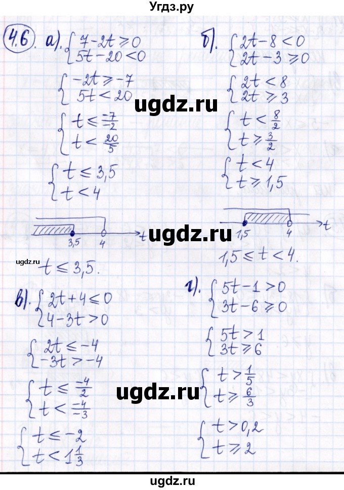 ГДЗ (Решебник к задачнику 2021) по алгебре 9 класс (Учебник, Задачник) Мордкович А.Г. / § 4 / 4.6