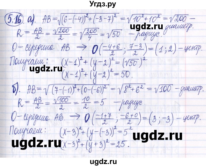 ГДЗ (Решебник к задачнику 2021) по алгебре 9 класс (Учебник, Задачник) Мордкович А.Г. / § 5 / 5.16