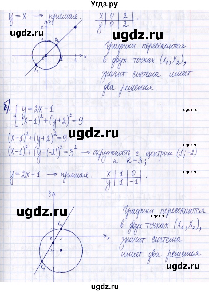 ГДЗ (Решебник к задачнику 2021) по алгебре 9 класс (Учебник, Задачник) Мордкович А.Г. / § 5 / 5.23(продолжение 2)